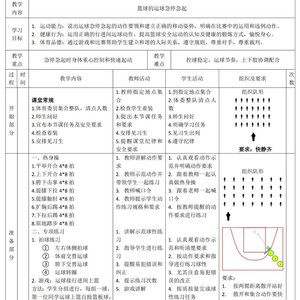 机关篮球队短期训练方案设计图